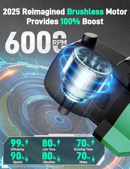 KIMO 20V Cordless Car Buffer Polisher Kit, 25Pcs Polishing Kit, 6 Speeds to 6000RPM / 2*2000mAh Batteries Cordless Polishers, Buffer Polisher for Car Detailing, Scratch Removing, Boat Sanding & Waxing