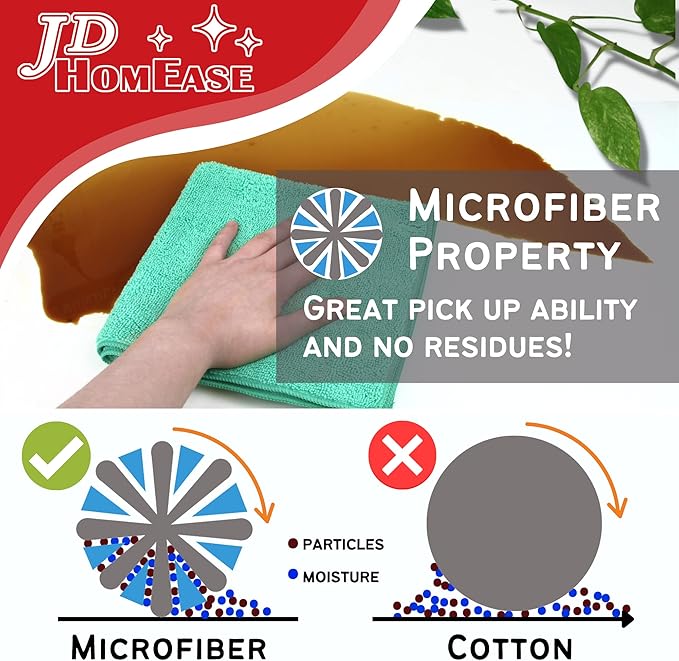 Microfiber Cleaning Cloths, 240 Pack, 16"x16", All-Purpose, Softer, Highly Absorbent, Lint-Free, Reusable, Washable Pro Towels, Yellow, for House, Kitchen, Bathroom, Car, Office