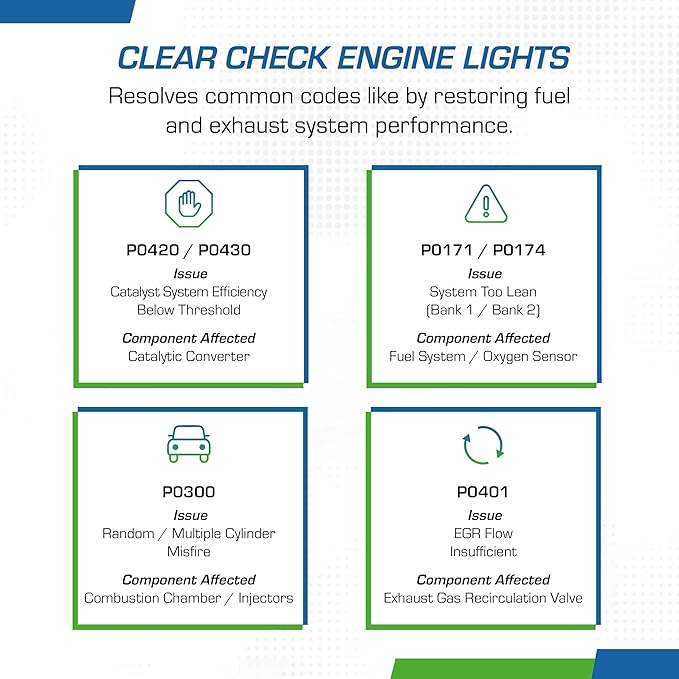Cataclean Fuel & Exhaust System Cleaner – Pass Emissions Tests – Clear Check Engine Lights – Restores Catalytic Converters, DPF Filters and Cleans Fuel Systems, 16oz - Pack of 2 (120019)
