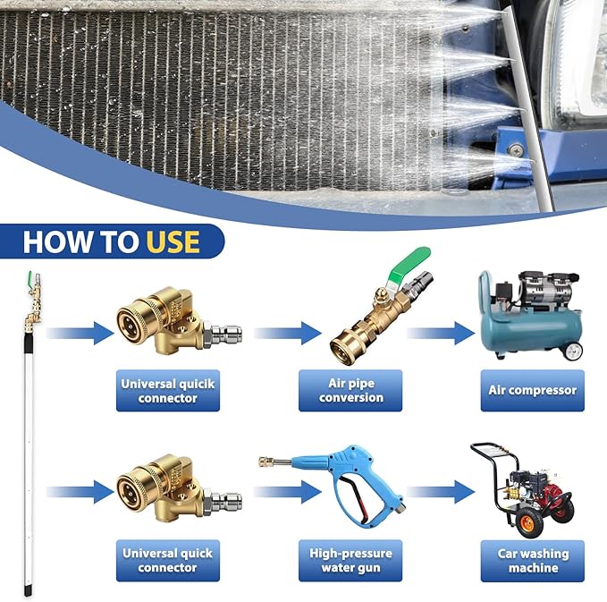 304 Stainless Steel Car Radiator Cleaner 4500PSI High-Pressure 4-Hole Fan Nozzle, 1/5" Ultra-Thin Flat Design, 180° Rotating Brass Adapter, Water-Air Dual-Use. Fits tight spaces