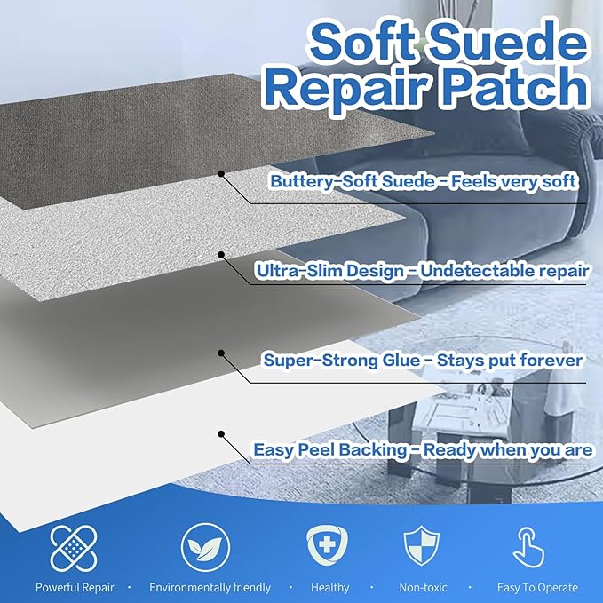 Suede Repair Patch, Large Faux Suede Leather Fabric，Self-Adhesive Fabric Patches for Furniture, Couch, Sofa, Car Interior, Shoes, Hand Bag, Jewelry Boxes ﻿ (Blue, 8x79 inch)