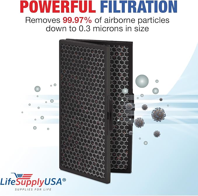 LifeSupplyUSA SmokeStop True HEPA + Carbon Filter | Compatible with Blueair Pro M, L, XL Air Purifiers - Replaces 102633/102634 / 102635