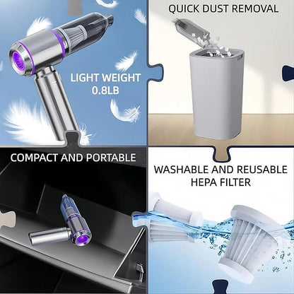 LYCVVVGS Handheld Car Vacuum Cleaner, 21000PA Rechargeable High Power Cordless Mini Vacuum Cleaner and Blower 4-in-1 with 3 Gear, Vacuum with Brushless Motor for Car, Home, Office, PC
