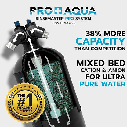 PRO+AQUA RinseMaster Pro |Portable Spotless 3,100 Gallon Deionizer Spot-Free System for Car & RV Wash, Auto Detailing, High Capacity Spotless Rinse for All Vehicles, Trailers, Motorcycles, Boats