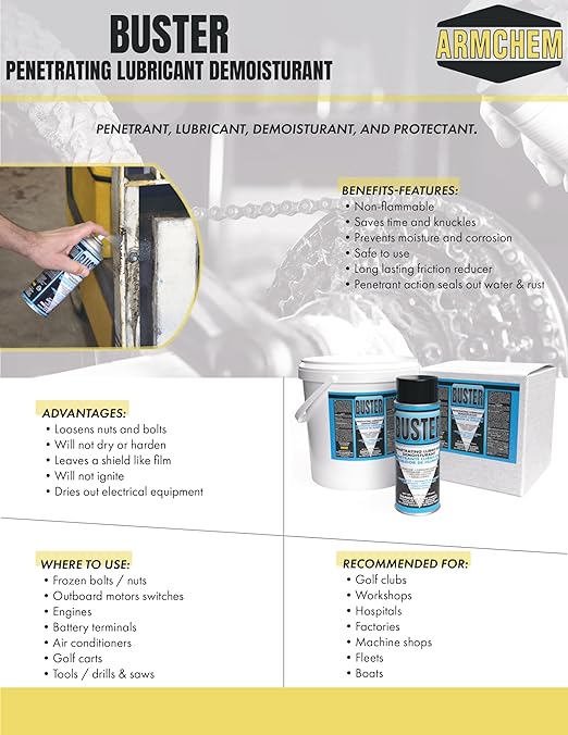 Buster Multi-Purpose Penetrant: Break Free from Corrosion and Rust with Long-Lasting Lubricant, Demoisturant, and Protectant Formula for Tools, Engines, Electrical Equipment, and More.