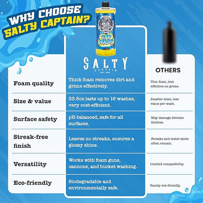 Salty Captain Car Wash Soap 1.32 Gallons – High-Foaming Car Shampoo for Foam Cannons, Guns or Bucket Washes – Anti-Rust Protection & Safe on All Surfaces – Premium Lab Tested Quality