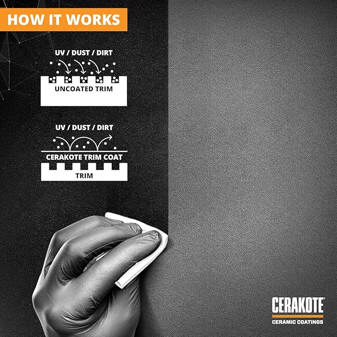 CERAKOTE® Trim Coat Pro Pack - 50 Count Trim Coat Wipes