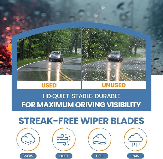 GSPSCN 3 Wipers For 2024 2023 2022 2021 Chevrolet Tahoe Suburban/Cadillac Escalade/GMC Yukon XL，Original Equipment Windshield Wiper Blades Set 22"+22"+13" (Set of 3)