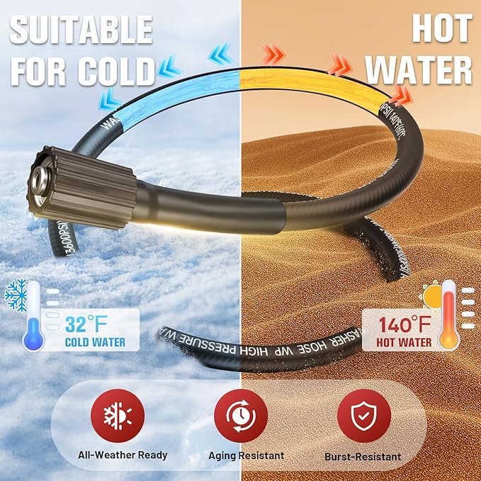 50FT Steel Wire Braided Washer Hose – Kink-Resistant, 248Bar / 3600 PSI, Burst-Resistant Replacement Hose with M22 Fittings – Compatible with Ryobi, Greenworks, Troy-Bilt, Most Power Washers.