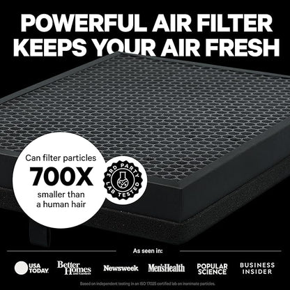 PuroAir 400 HEPA Air Purifier for Home Large Rooms - Covers 2,000 Sq Ft - Filters Up To 99.9% of Pollutants, Smoke, Pollen, Dust, and VOCs - Quiet HEPA Air Filter - Air Purifiers for Bedroom