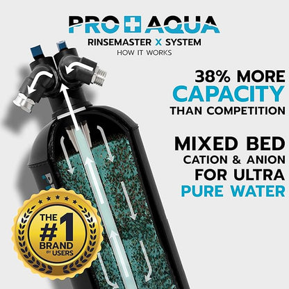 PRO+AQUA RinseMaster X | Spotless 10,300 Gallon Deionizer Spot-Free System for Car Wash, Manufacturing Washing, High Capacity Spotless Water for Factory Use