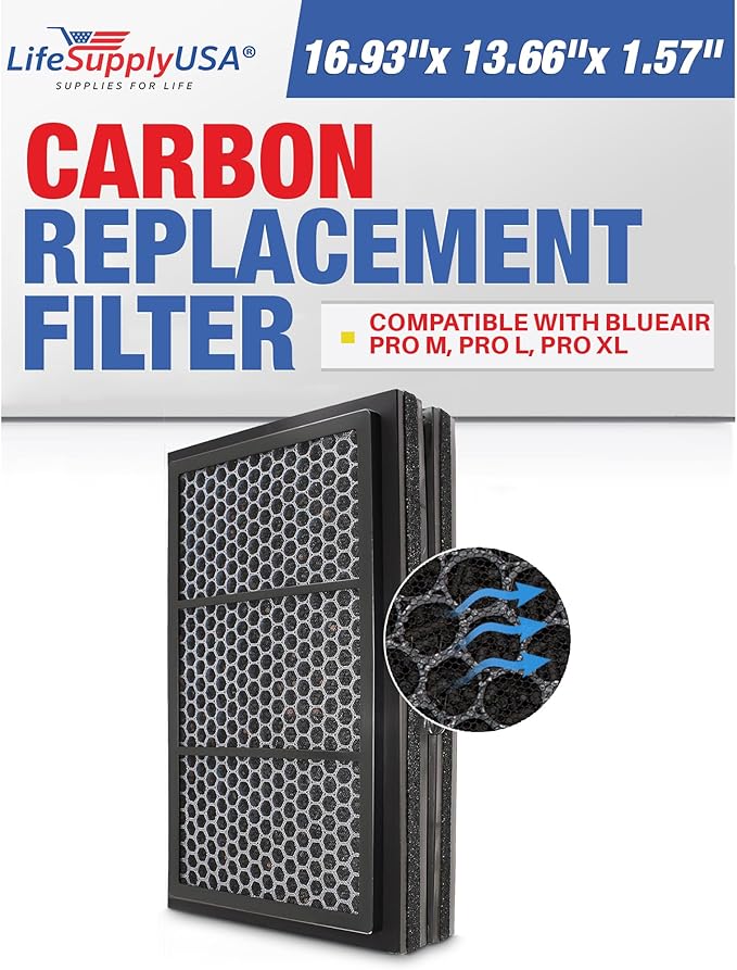 Carbon+ Add-On Activated-Carbon Filter | Extra Odor & Gas Control Compatible with Blueair Pro M, Pro L, Pro XL by LifeSupplyUSA