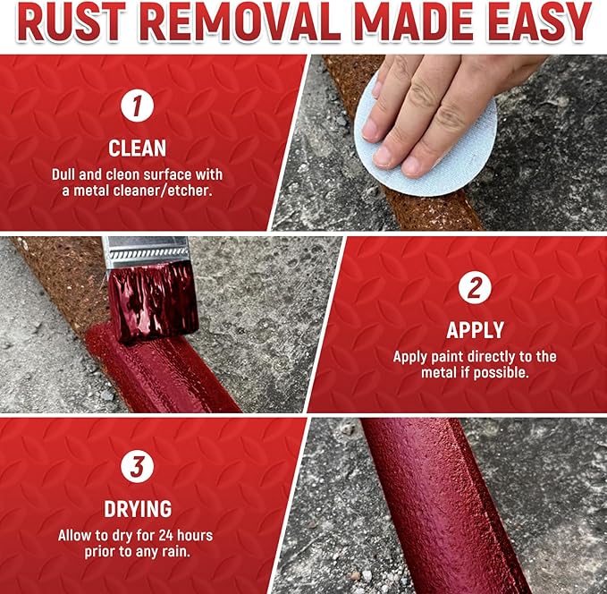 styleonme Water-based metallic paint, Anti-Rust Paint, Red 32 Fl Oz, Metal Primer & Preventive Coating, Rust Preventive Paint, Stop Rust and Corrosion Permanently (High-Gloss)