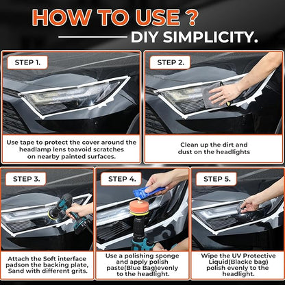 ISINFLASH Car Headlight Restoration Kit, 3 Easy Steps to Restore Sun Damaged Automotive Headlights Lens, Polish Restorer Cleaner Tool DIY Polishing, Sanding Discs, Scouring Pads for Electric Drill