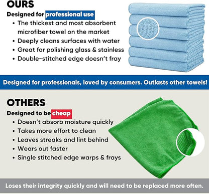 Microfiber Wholesale 16" x 24" Pro Multi Surface Microfiber Towels | 6 Pack (Blue)