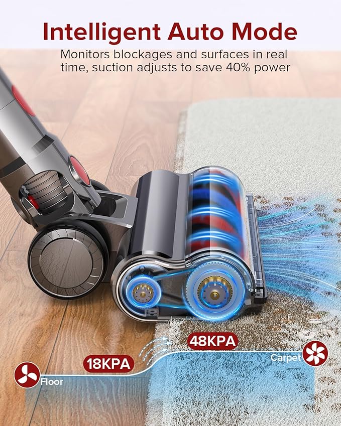 REBANIC S8 Cordless Vacuum Cleaner, 600W 48Kpa Up to 65mins Stick Vacuum Rechargeable, Wireless Lightweight Handheld Vacuum Cleaners for Home Pet Hair Carpet Hardwood Floor Car