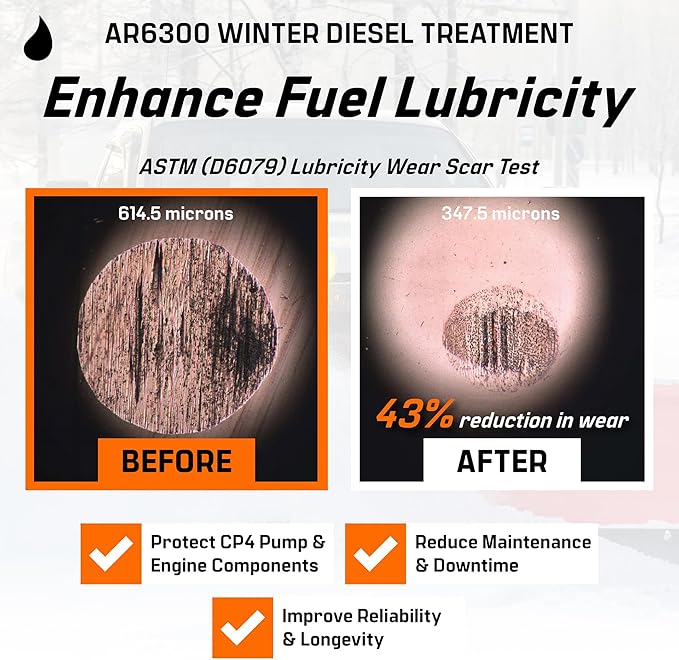 Archoil AR6300 Winter Diesel Treatment - Two Pack - Includes Anti-Gel Protection - Additive for All Diesel Vehicles