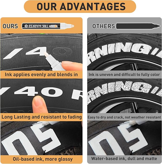 SELEAD Tire Marker White Red - 8 Pack Paint Pens for Car Tires Lettering, Premium Professional Oil Based Ink, Waterproof Quick Drying Non-Fading Permanent Markers