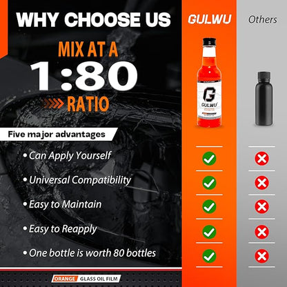 GULWU Car Cleaning Concentrate Kit - 1:80 Power Formula (15 Fl Oz), Removes Grease, Bugs, Grime from Windshields | Includes Microfiber Towels & Brush