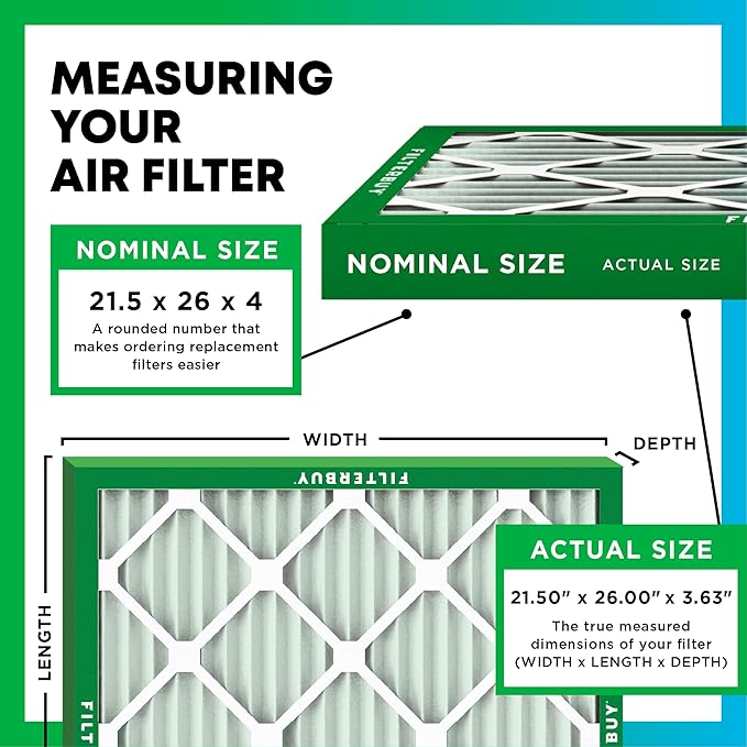 Filterbuy 21.5x26x4 Air Filter MERV 8 Essential Dust & Allergy Defense (6-Pack), Electrostatic Pleated HVAC AC Furnace Filters Replacement, Made in USA (Actual Size: 21.50 x 26.00 x 3.63)