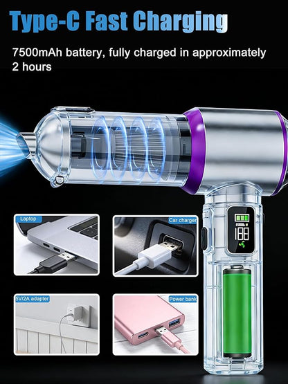 KEVANLY Car Vacuum Portable Cordless,16000Pa Suction Power Handheld Vacuum for Car,Home,Office,Pet Hair Cleaning,with Washable Filter and Replaceable Nozzle, Type-C Charging
