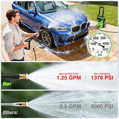 Pressure Washer, 2025 Upgraded 1500W Power Washer with No-Bend 360° Nozzle, Foam Cannon & 4-Nozzle Set, Portable Pressure Washer Cleaning Machine for Cars & Undercarriage Cleaning Driveways