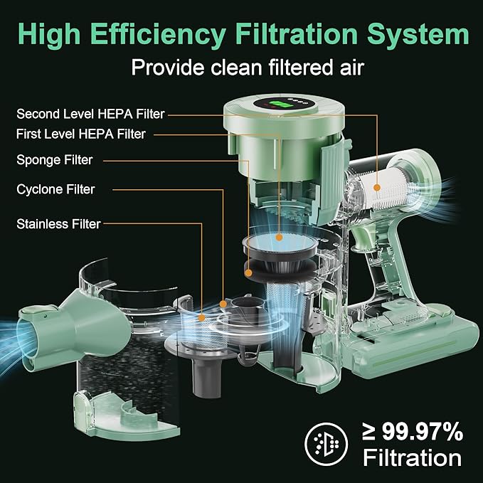 BUTY BULU Cordless Vacuum Cleaner, Handheld Stick2200mAh Rechargeable Battery 30KPa Lightweight Small Vac Electirc Broom, 40Mins Runtime for Home Hard Floor Carpet Pet Hair Cleaning, LED Screen