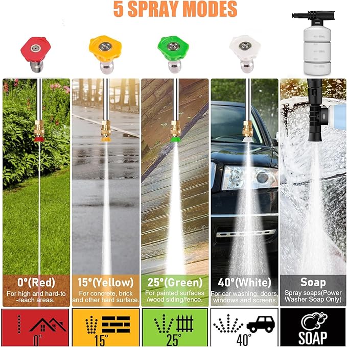 Power Cleaner 5000 PSI with 33FT Hose, 4 Nozzles for Car/Patio Cleaning(Green)