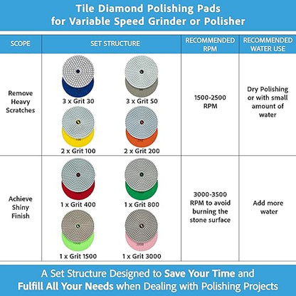 4 Inch Diamond Tile Polishing Pads for Grinder Polisher, 15 PCS Wet Dry Concrete Polishing Pads Kit including 5/8-11 Rubber Backer Pad and 30-3000 Grit Polishing Pad for Marble, Granite Polishing (15)