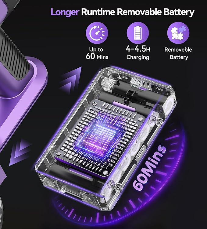 Yassol S10 Cordless Vacuum Cleaner, 55Kpa 60mins Lightweight Stick Vacuum with Powerful Suction for Home, Rechargeable, Self-Standing, Handheld Vacuum Cleaners for Hardwood Floors, Carpets, Purple