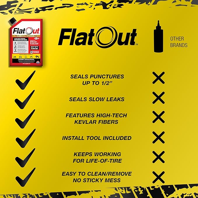 FlatOut Sportsman Formula Tire Sealant - Prevents Flat Tires - Fix a Flat Tire - Seals Leaks - Contains Kevlar - Tubeless Tire Sealant - 32 Ounce Bag - Pack of 2