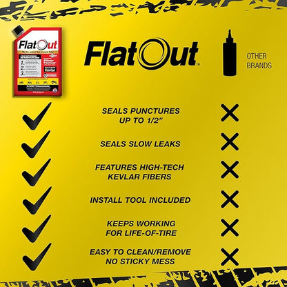 FlatOut Sportsman Formula Tire Sealant - Prevents Flat Tires - Fix a Flat Tire - Seals Leaks - Contains Kevlar - Tubeless Tire Sealant - 32 Ounce Bag - Pack of 2