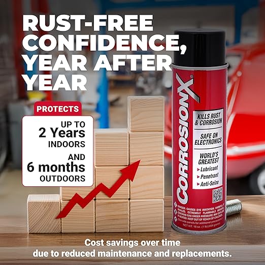 CorrosionX Rust Inhibitor, Industrial-Strength Dielectric Corrosion Prevention, Lubricant & Penetrant for Marine, Automotive, Electronics & RV Use, Protects Bolts, Cables, Engines, Parts, 1 Gallon