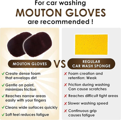 Car Wash Mitt - Ultra-Soft Faux Mutton Glove for Car Wash Kit - Gentle, Scratch-Free Cleaning for Safe Car Detailing & Paint Protection | Car Accessories | Brown | 2PCS - Japan Import