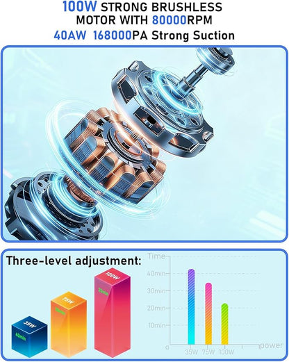 Clicar Handheld Vacuum Cordless, Suction/Blow 2 in 1 Cordless Vacuum Cleaner, 100W Large Suction brushless Motor Vacuum Cleaners for Home.Vacuum Cleaner for Car, Home, Pet Hair, Office, Keyboards.