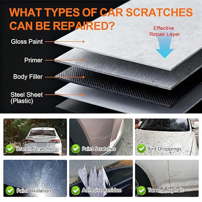 Nano Sparkle Cloth Car Scratch Remover Paste for Vehicles, Car Paint Scratch Repair Kit for Minor Scratches & Water Spots (Orange)