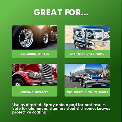 BullSnot! AlumABull Aluminum Wheel Cleaner & Polish - Restores Shine, Removes Tarnish & Oxidation, Protects Aluminum, Stainless Steel & Chrome - Non-Corrosive, Made in the USA