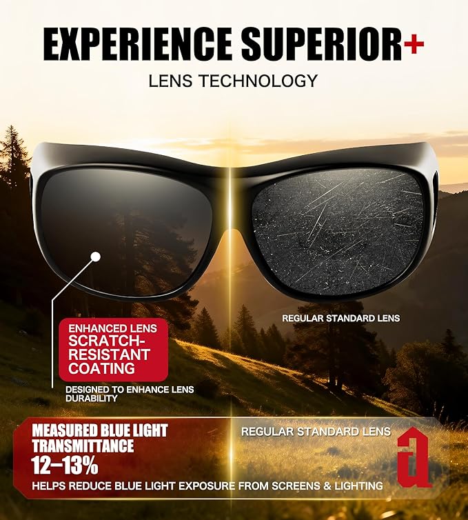 AnTools UV Protection Safety Goggles, ANSI Z80.3-2018 Certified, Impact-Resistant Eyewear for Traffic Signal Recognition, Outdoor Use, Anti-Glare Protective Glasses for Work & Sports