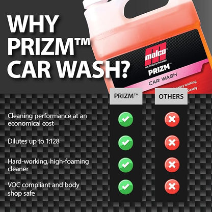 Malco Prizm Car Wash – Hard-Working, High-Foaming Automotive Cleaner/Formulated to Remove Soils and Rinse Away Cleanly/Excellent Cleaning Performance and Value / 1 Gallon (123201)