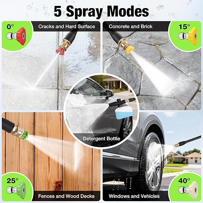 Pressure Washer, 2025 Upgraded 1500W Power Washer with No-Bend 360° Nozzle, Foam Cannon & 4-Nozzle Set, Portable Pressure Washer Cleaning Machine for Cars & Undercarriage Cleaning Driveways