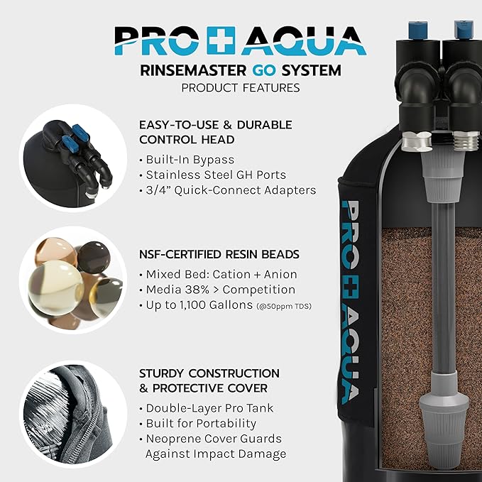 PRO+AQUA RinseMaster Go | Portable Spotless 1,100 Gallon Deionizer Spot-Free System for Car & RV Wash, Auto Detailing, High Capacity Spotless Rinse for All Vehicles, Trailers, Motorcycles, Boats