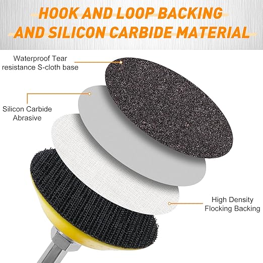 331 PCS 2 Inch Wet Dry Sanding Discs Grit 60 80 120 150 180 240 320 400 600 800 1000 1500 2000 3000 5000 10000 Hook and Loop for Drill Sanding Attachment