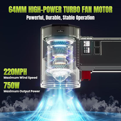 Oversize Turbo Dryer Blower for Car, 220MPH/420CFM Portable Cordless Leaf Blower, Maximum Power 750W & 3.5 LB Thrust for Patio Cleaning, Lawn Careand Car Drying