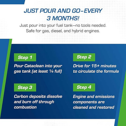 Cataclean Fuel & Exhaust System Cleaner – Pass Emissions Tests – Clear Check Engine Lights – Restores Catalytic Converters, DPF Filters and Cleans Fuel Systems, 16oz - Pack of 2 (120019)