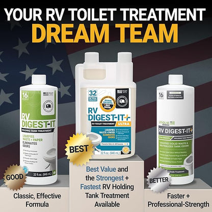 Unique RV Digest-It RV Toilet Treatment - Eliminates Odors at the Source and Liquifies Waste - 16 Uses Per Bottle (32 oz)