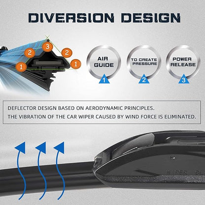 AUTOBOO 22" and 18" Windshield Wipers Blades (Pack Of 2),OEM Quality Premium All-Seasons Wiper blades,Stable and Quiet Armor wiper blades