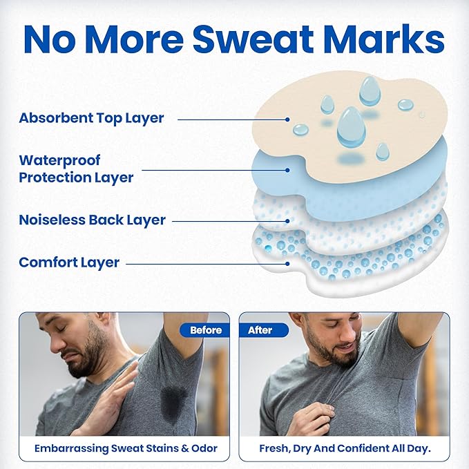 Underarm Sweat Pads for Men and Women – Disposable Armpit Shields to Combat Sweat. Regain Your Confidence with Our Easy-to-Use Underarm Pads Designed for All-Day Protection.