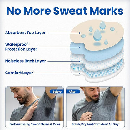 Underarm Sweat Pads for Men and Women – Disposable Armpit Shields to Combat Sweat. Regain Your Confidence with Our Easy-to-Use Underarm Pads Designed for All-Day Protection.
