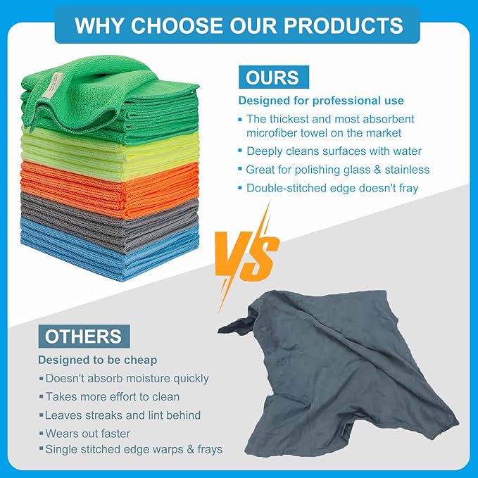 Microfiber Cleaning Cloths 15"x15" – 270GSM Plush Lint-Free Towels for Cars & Auto Detailing, Super Absorbent Car Wash Cloths for Drying, Polishing, Glass & Household(25 Pack)