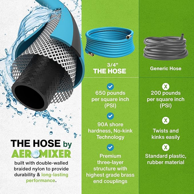Aeromixer THE HOSE - 3/4 Inch Garden Hose 100 Ft, Kinkless Commercial Garden Hoses, Heavy Duty Industrial Water Hoses for Outdoors, 650 PSI High-Pressure Watering Tool for Farming and Gardening